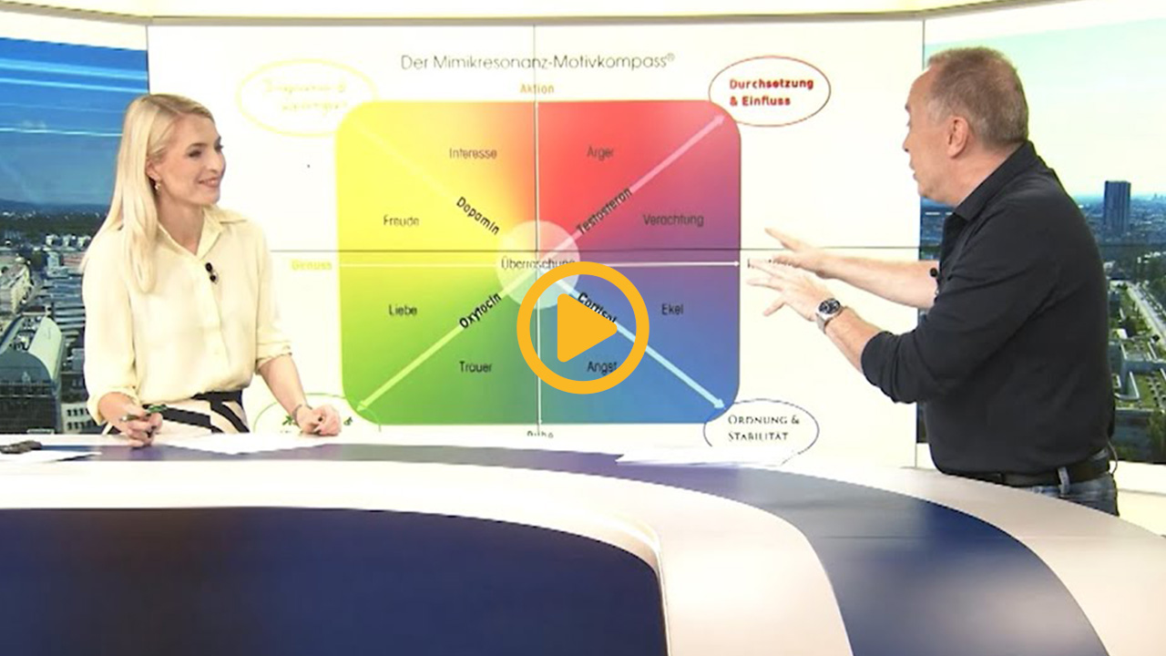 Profiler & Gesichtleser – Christoph Rosenberger